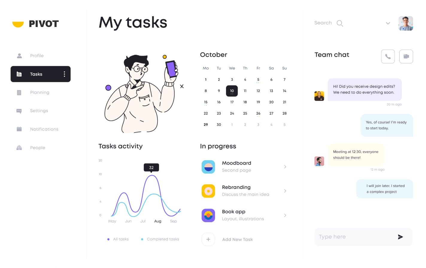 Pivot dashboard interface